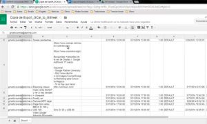 Google Calendar en Perú - Abrima Soluciones Web